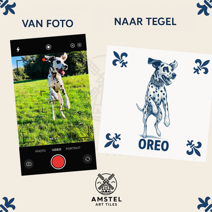 Nieuwe AI test